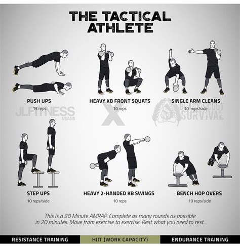 tactical athlete workout program.